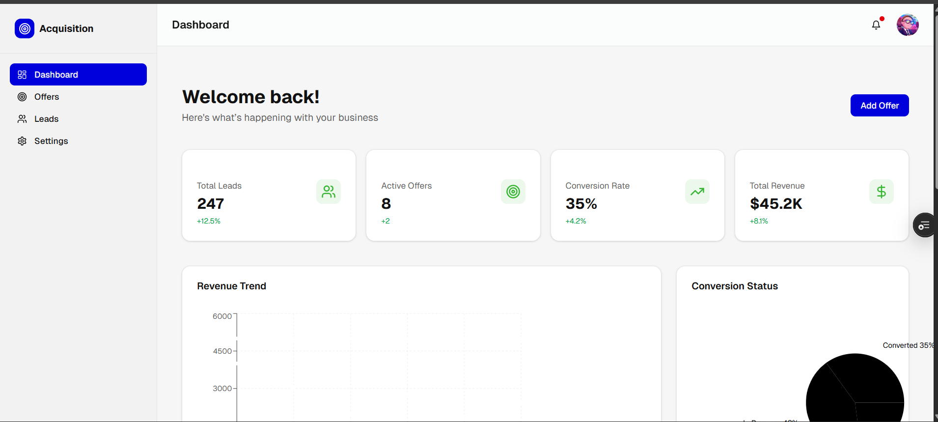 Clear homepage layout example